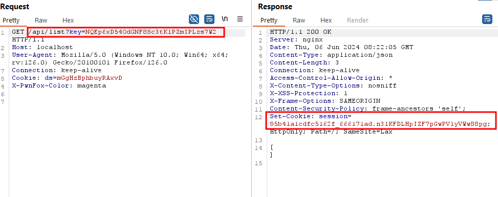 Burp Suite: a GET request for /api/list with the leaked key, and its 200 response, which sets a session cookie, highlighted.