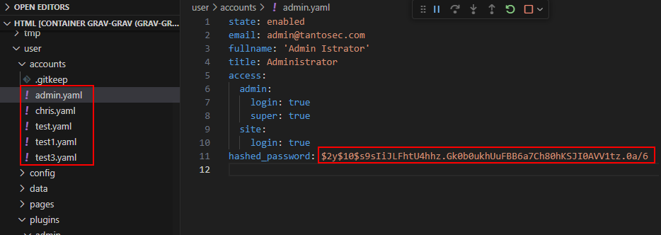VS Code: Grav’s user/accounts folder, holding a YAML file for each user, highlighted, with admin.yaml open, showing the admin’s email, access rights and hashed_password, highlighted.