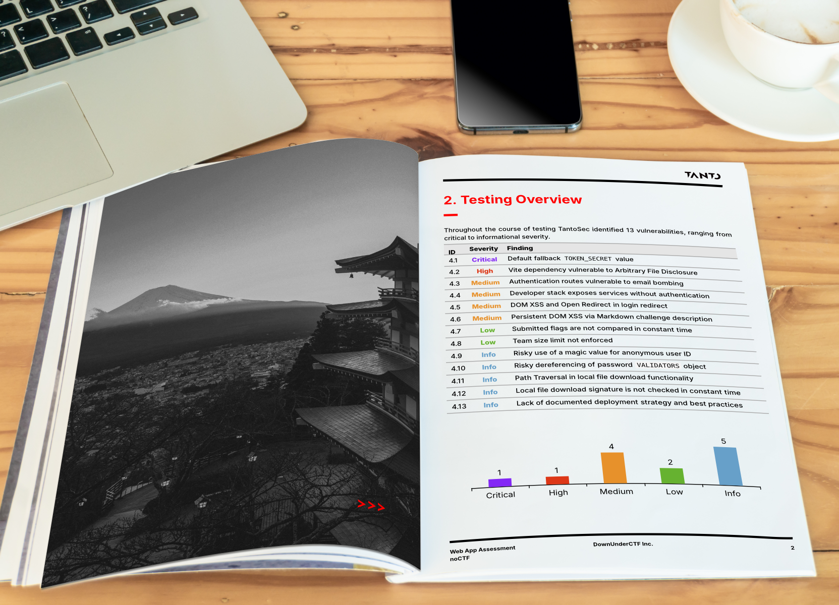 A report open to a two-page spread on a wooden desk. There is a laptop computer, a phone, and a cup of coffee.