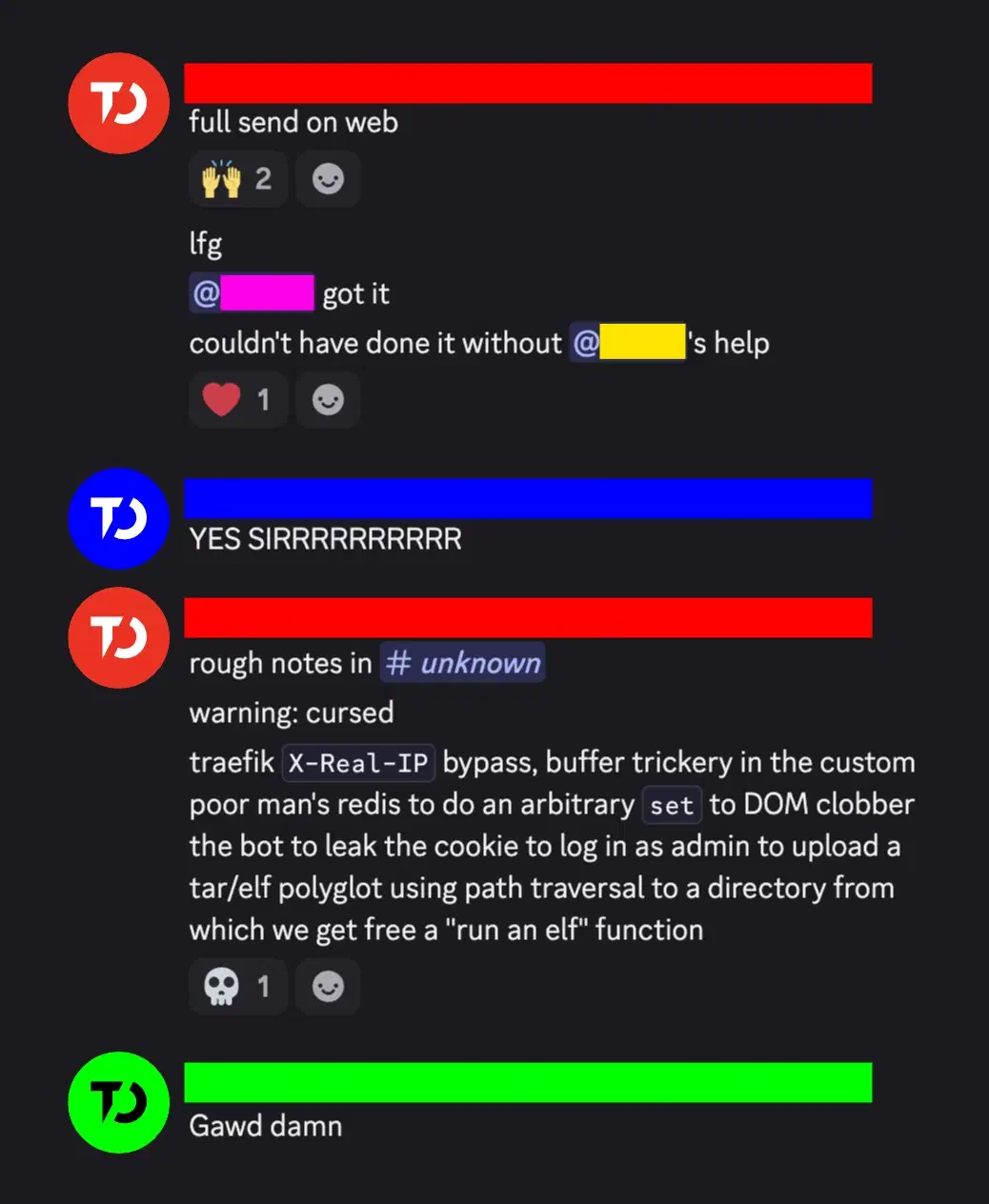 A chat transcript. It is celebrating the completion of a difficult CTF challenge. The longest message says: traefik X-Real-IP bypass, buffer trickery in the custom poor manâs redis to do an arbitrary set to DOM clobber the bot to leak the cookie to log in as admin to upload a tar/elf polyglot using path traversal to a directory from which we get free a ârun an elfâ function